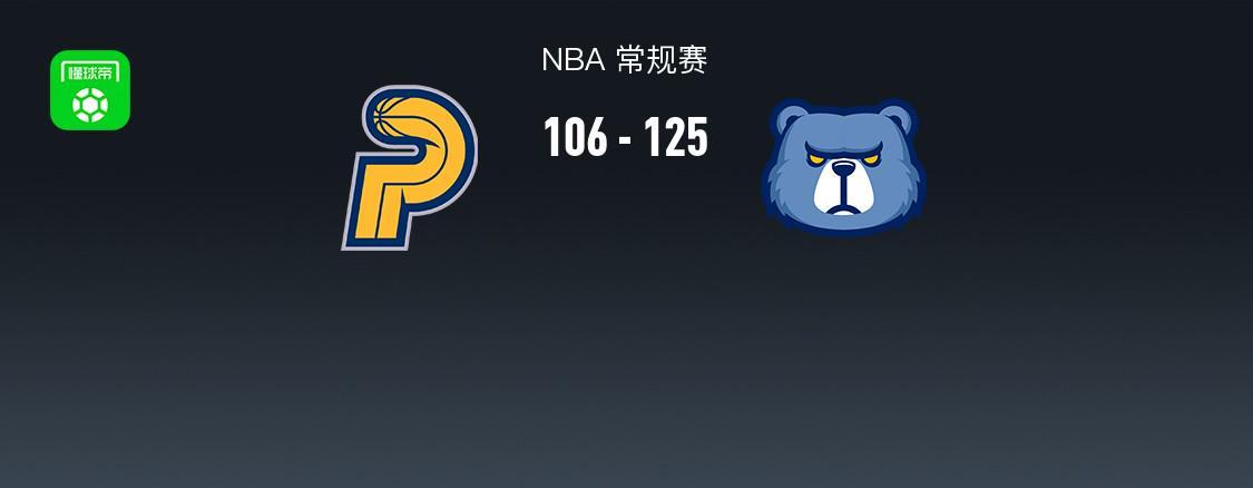 移动应用-NBA战报：灰熊125-106步行者，贾雷斯-沃克21分