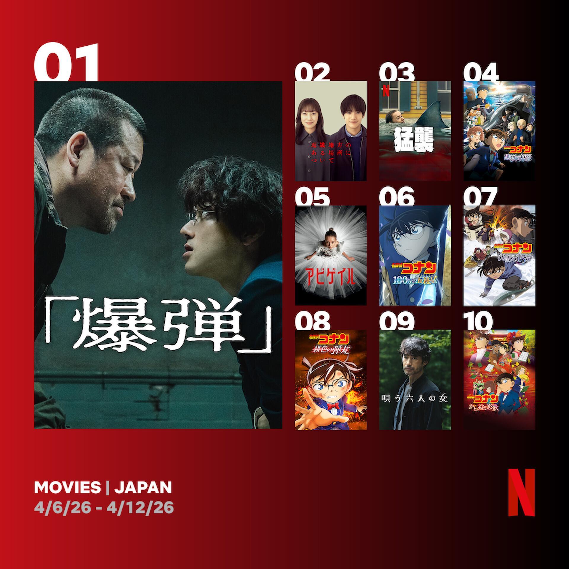 移动应用-奈飞日本连霸两周的密码